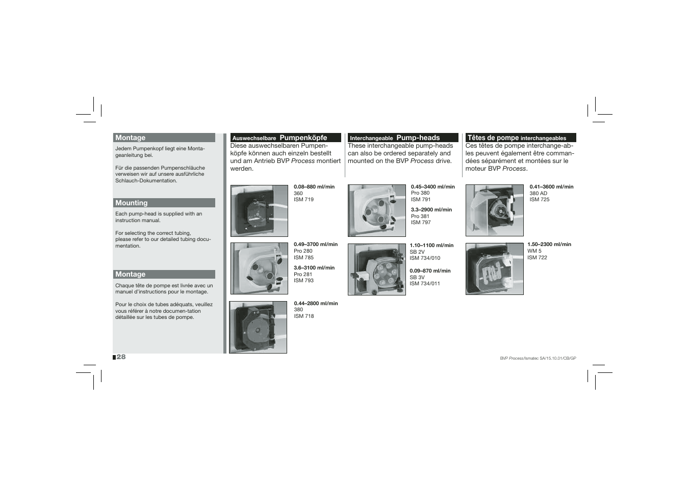 IDEX Health & Science BVP Process User Manual | Page 28 / 44