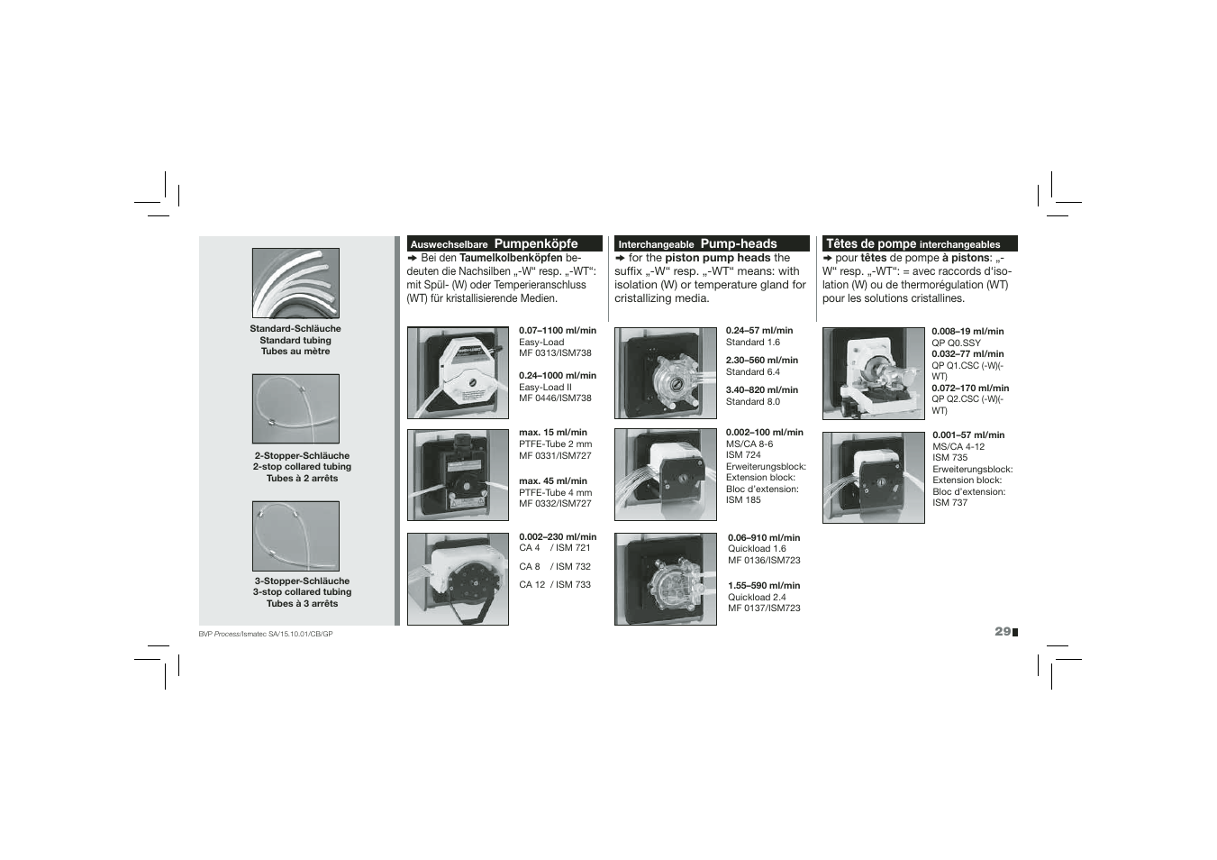 IDEX Health & Science BVP Process User Manual | Page 29 / 44