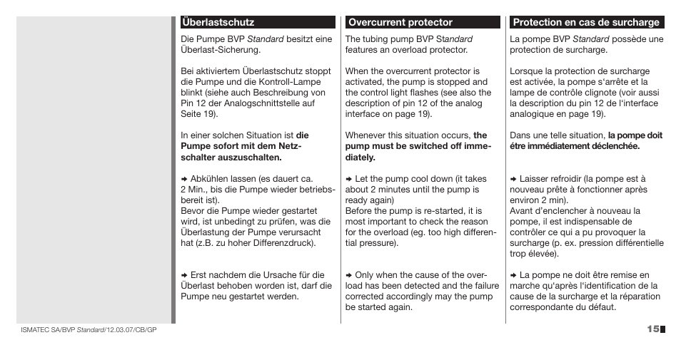 IDEX Health & Science BVP Standard User Manual | Page 15 / 36