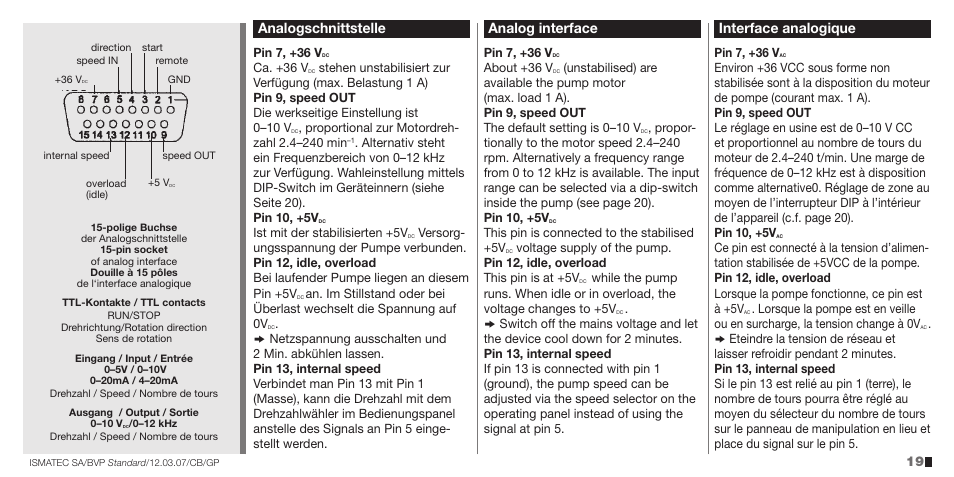 Analog interface, Interface analogique, Analogschnittstelle | IDEX Health & Science BVP Standard User Manual | Page 19 / 36