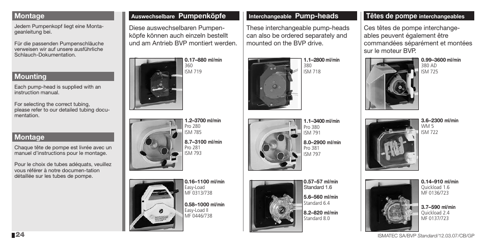 Montage, Mounting, Têtes de pompe | Pump-heads, Pumpenköpfe | IDEX Health & Science BVP Standard User Manual | Page 24 / 36