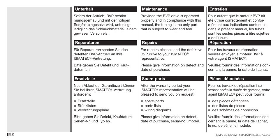 IDEX Health & Science BVP Standard User Manual | Page 32 / 36