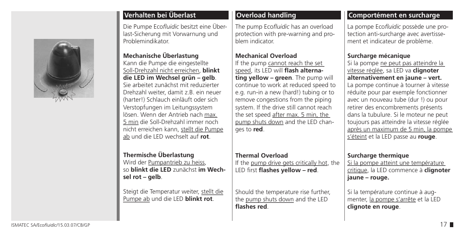 IDEX Health & Science Ecofluidic (old name: Ecoflow) User Manual | Page 17 / 28