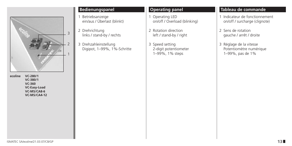 IDEX Health & Science Ecoline User Manual | Page 13 / 36