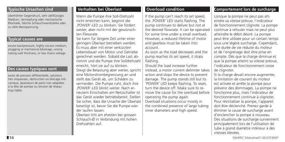 IDEX Health & Science Ecoline User Manual | Page 16 / 36