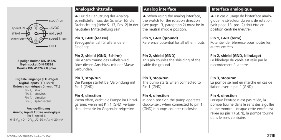 IDEX Health & Science Ecoline User Manual | Page 27 / 36