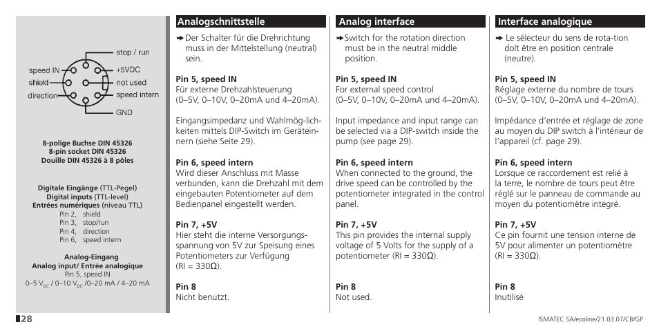 IDEX Health & Science Ecoline User Manual | Page 28 / 36