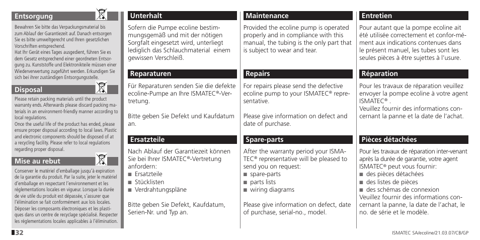IDEX Health & Science Ecoline User Manual | Page 32 / 36