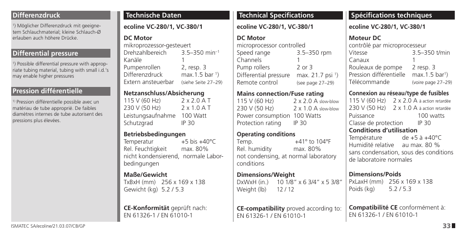 IDEX Health & Science Ecoline User Manual | Page 33 / 36