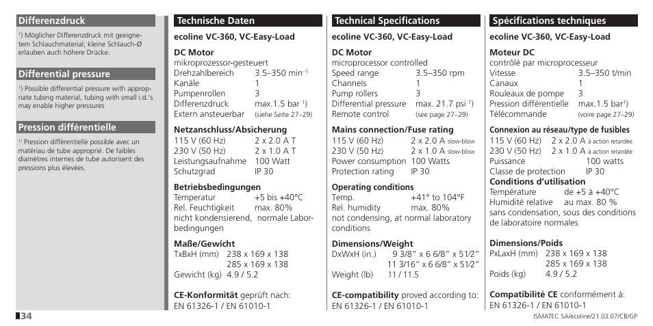 IDEX Health & Science Ecoline User Manual | Page 34 / 36