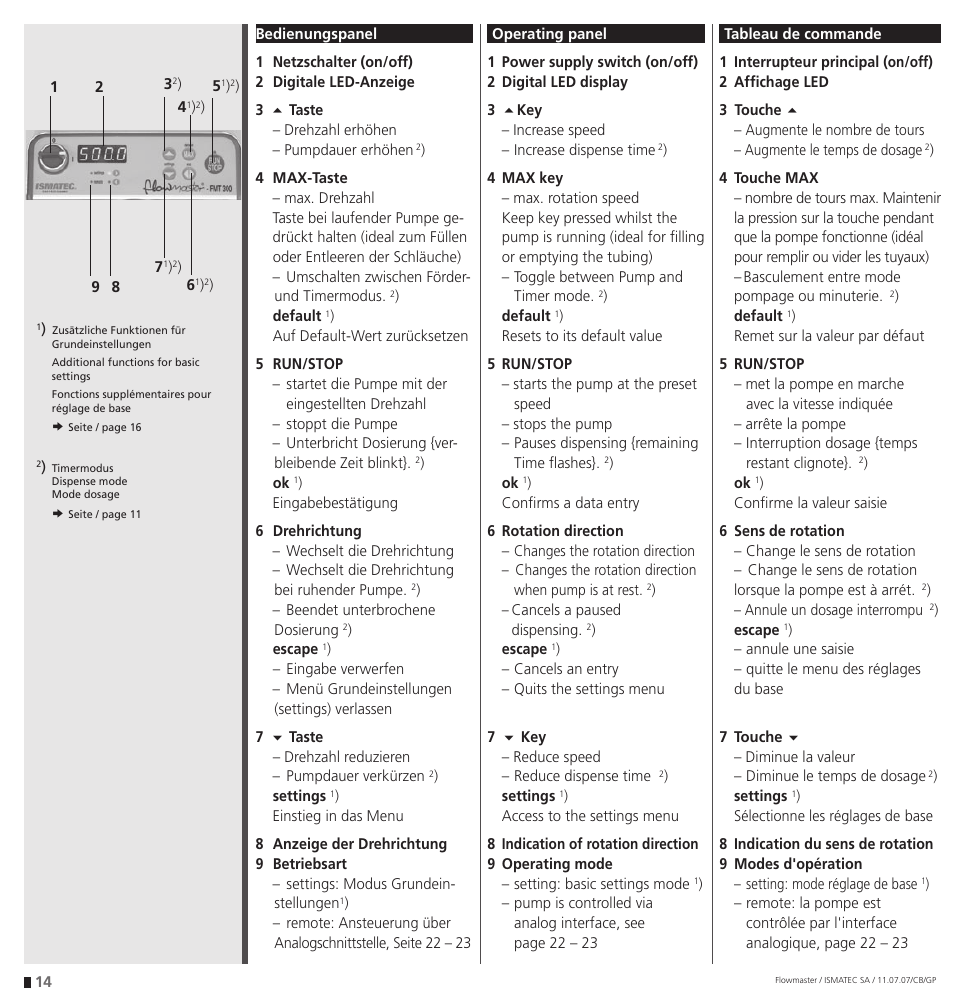 IDEX Health & Science Flowmaster – version with Timer Function User Manual | Page 14 / 36