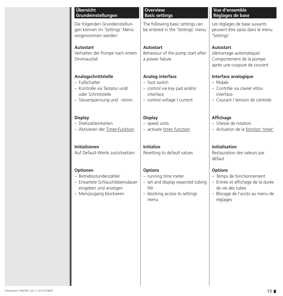 IDEX Health & Science Flowmaster – version with Timer Function User Manual | Page 15 / 36