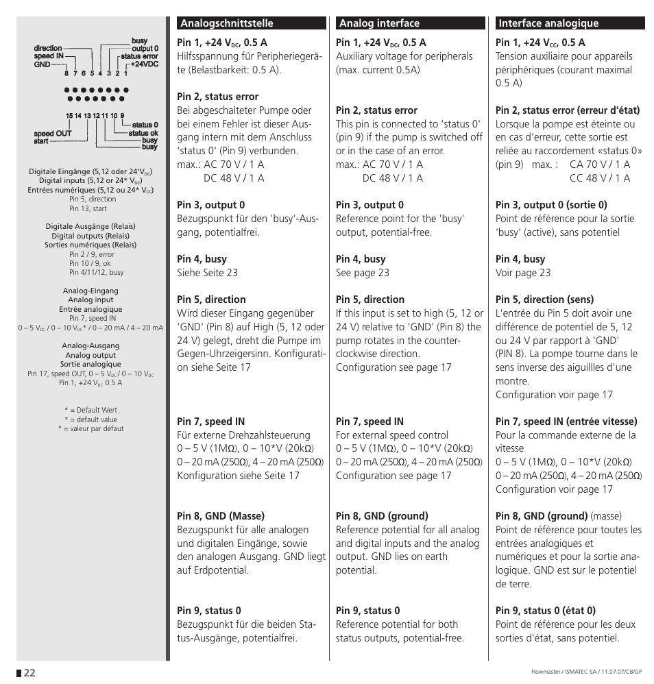 IDEX Health & Science Flowmaster – version with Timer Function User Manual | Page 22 / 36