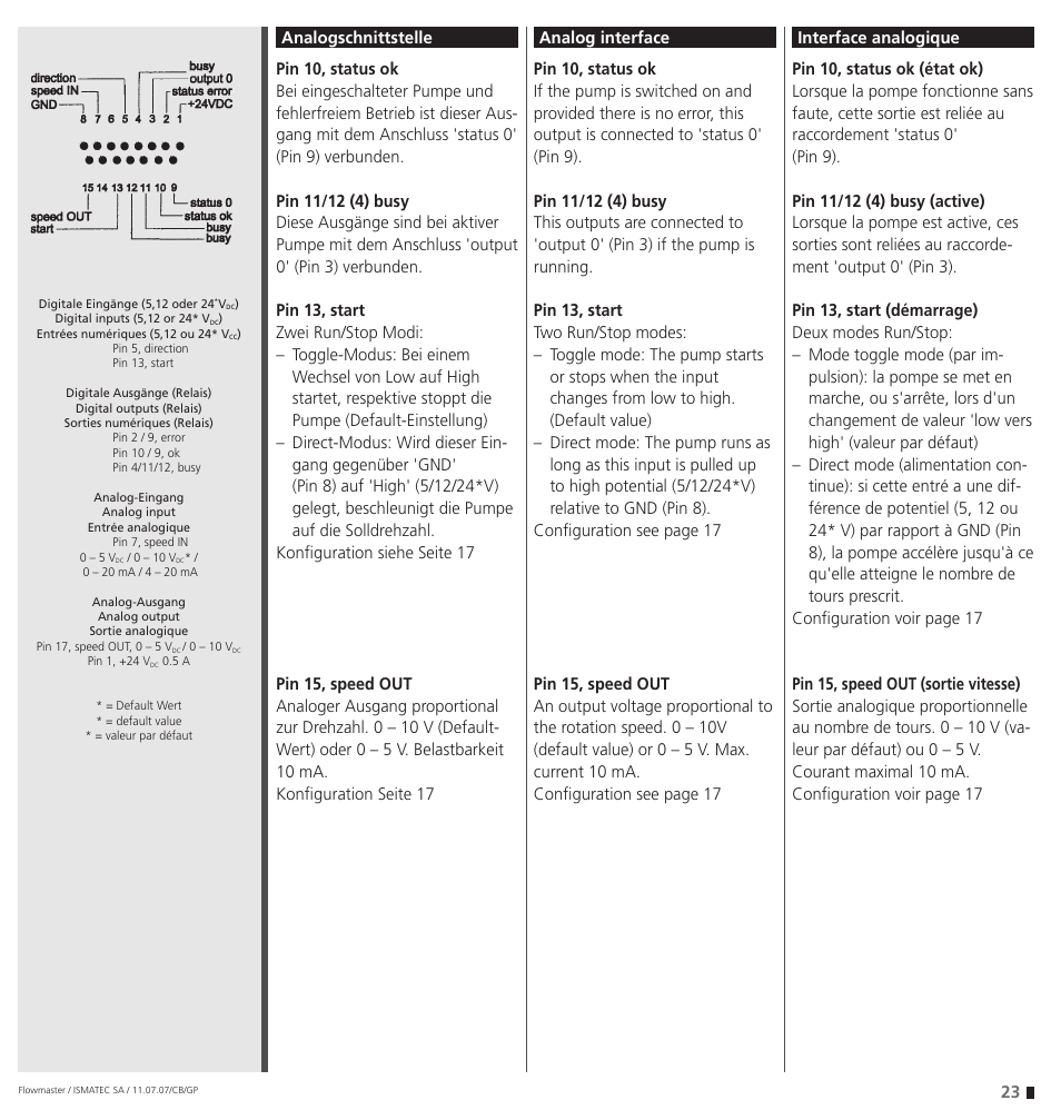 IDEX Health & Science Flowmaster – version with Timer Function User Manual | Page 23 / 36