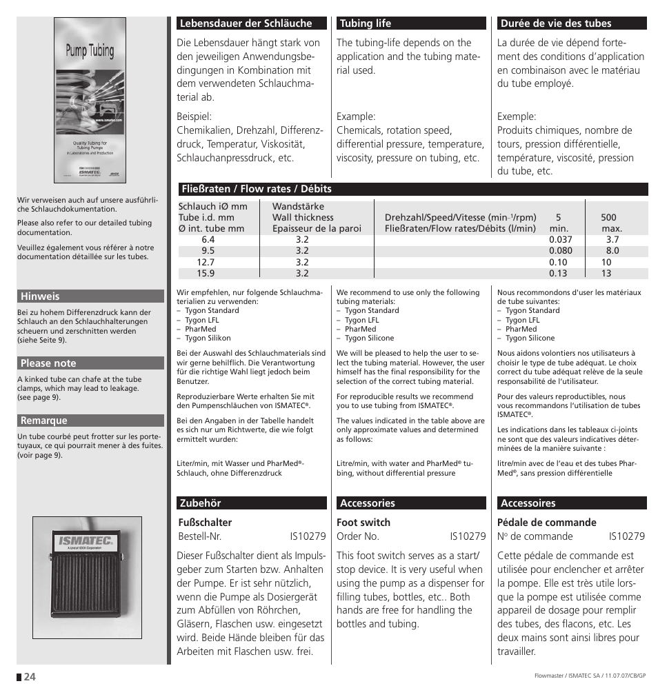 IDEX Health & Science Flowmaster – version with Timer Function User Manual | Page 24 / 36