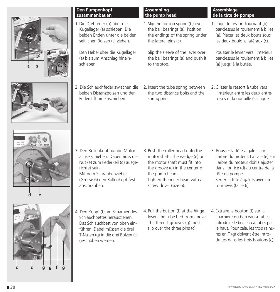 IDEX Health & Science Flowmaster – version with Timer Function User Manual | Page 30 / 36