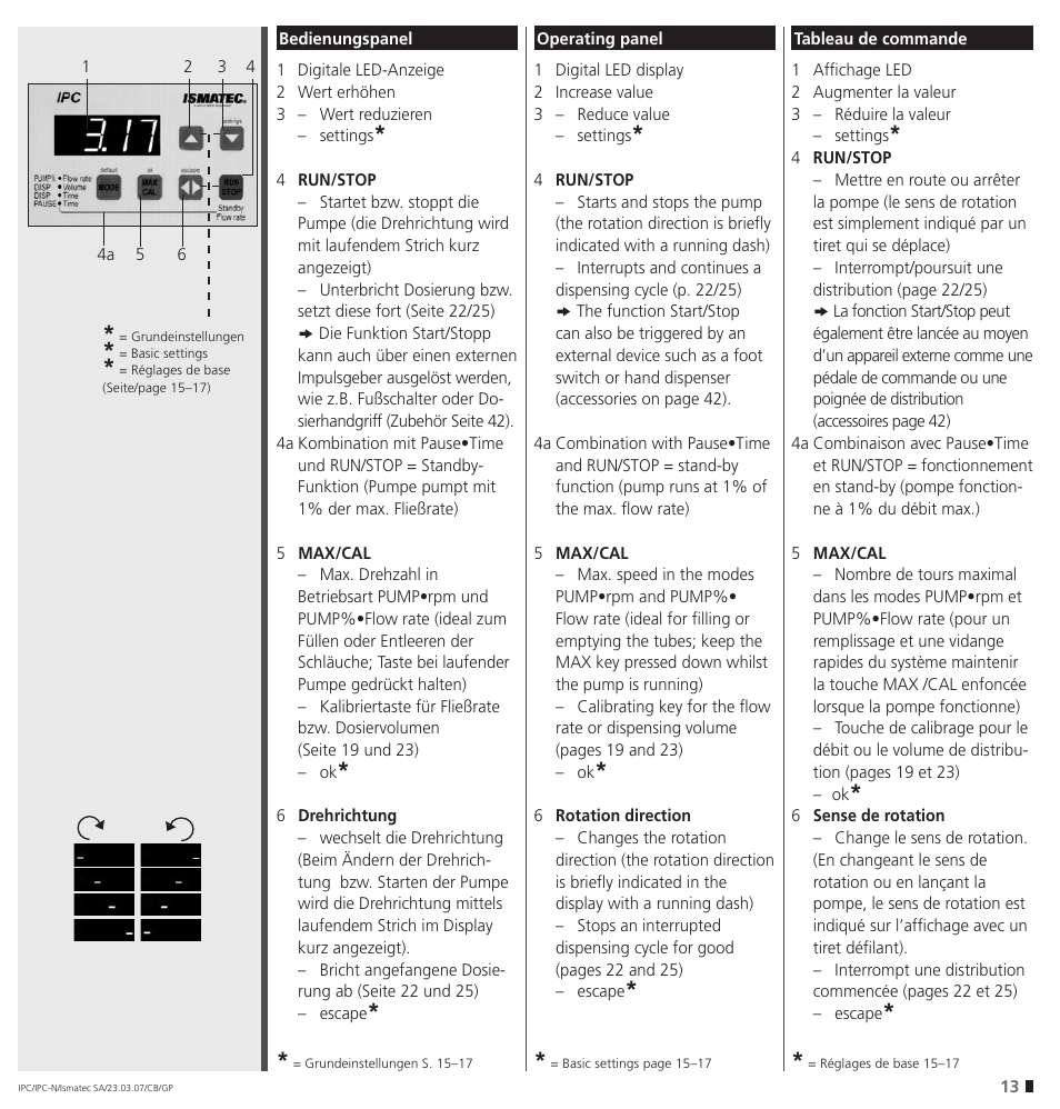 IDEX Health & Science IPC User Manual | Page 13 / 48