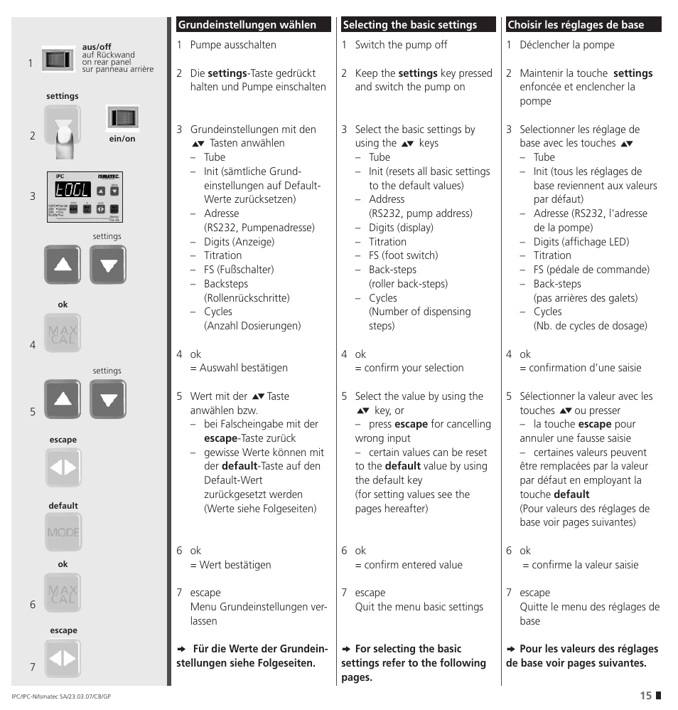 IDEX Health & Science IPC User Manual | Page 15 / 48