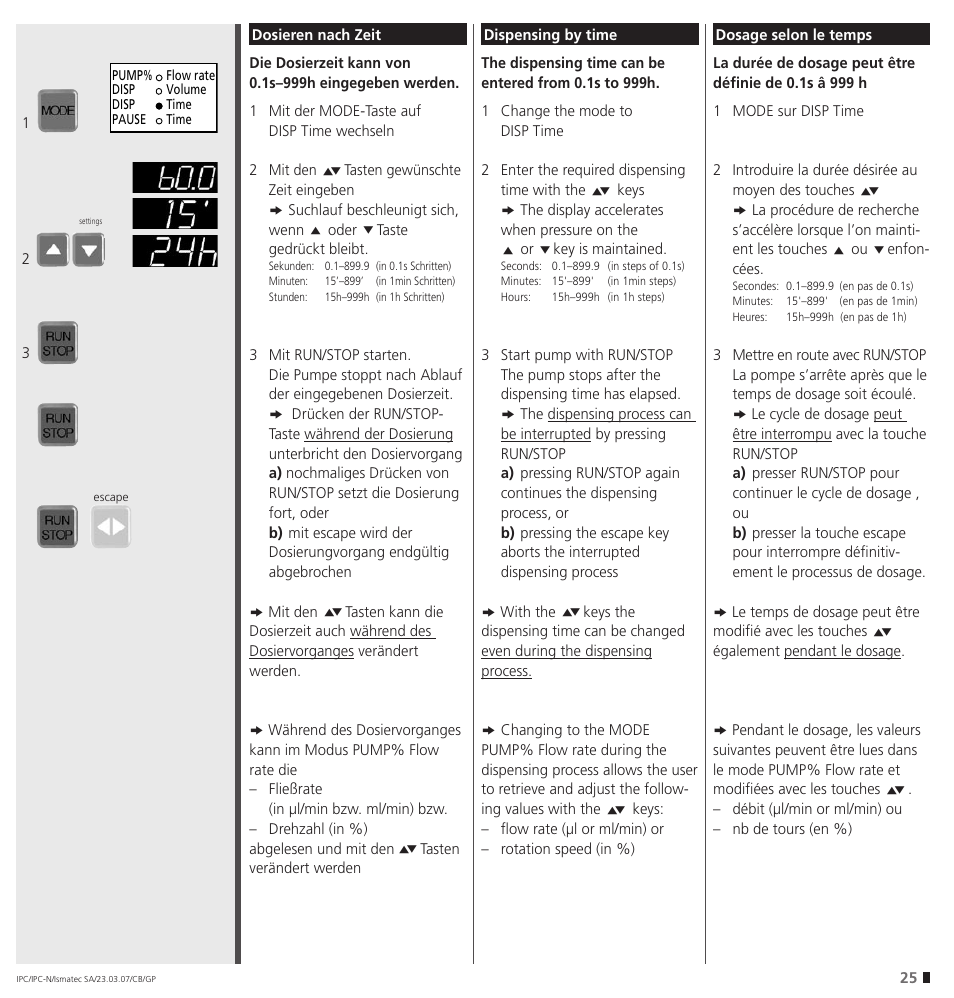IDEX Health & Science IPC User Manual | Page 25 / 48
