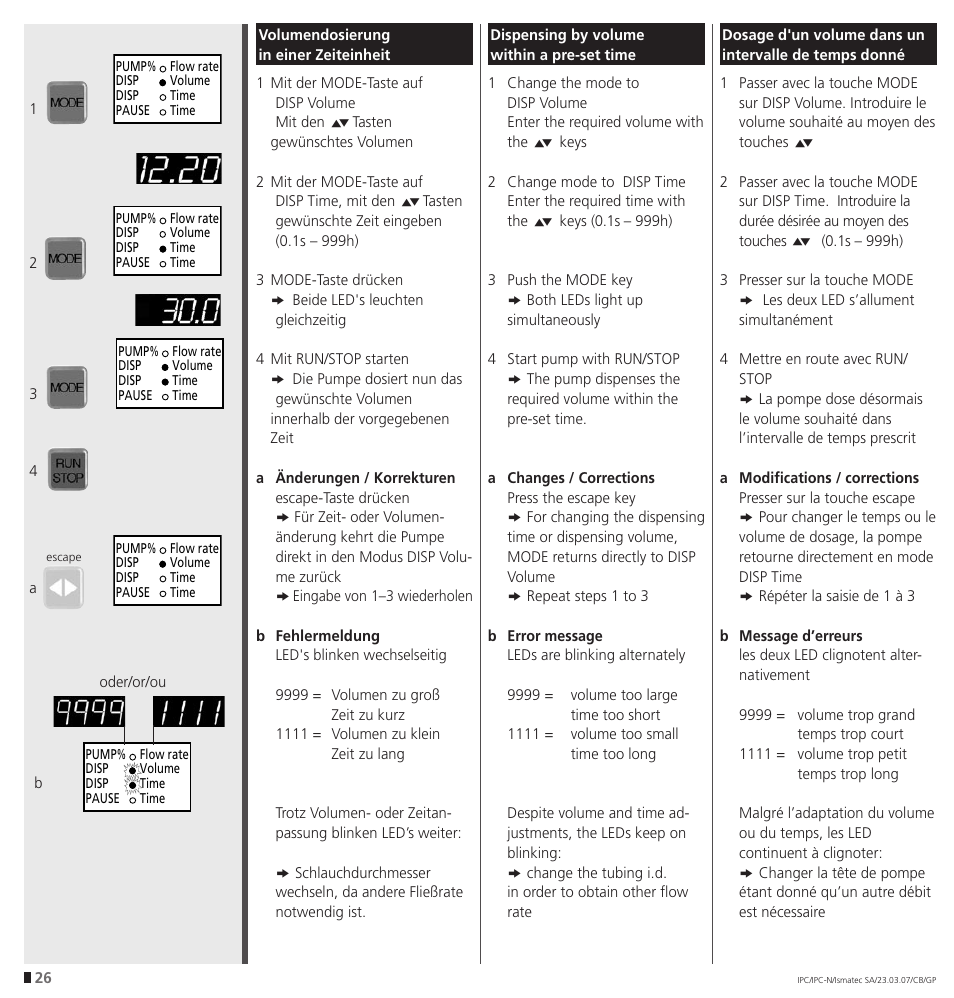 IDEX Health & Science IPC User Manual | Page 26 / 48