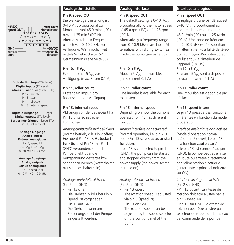 IDEX Health & Science IPC User Manual | Page 34 / 48