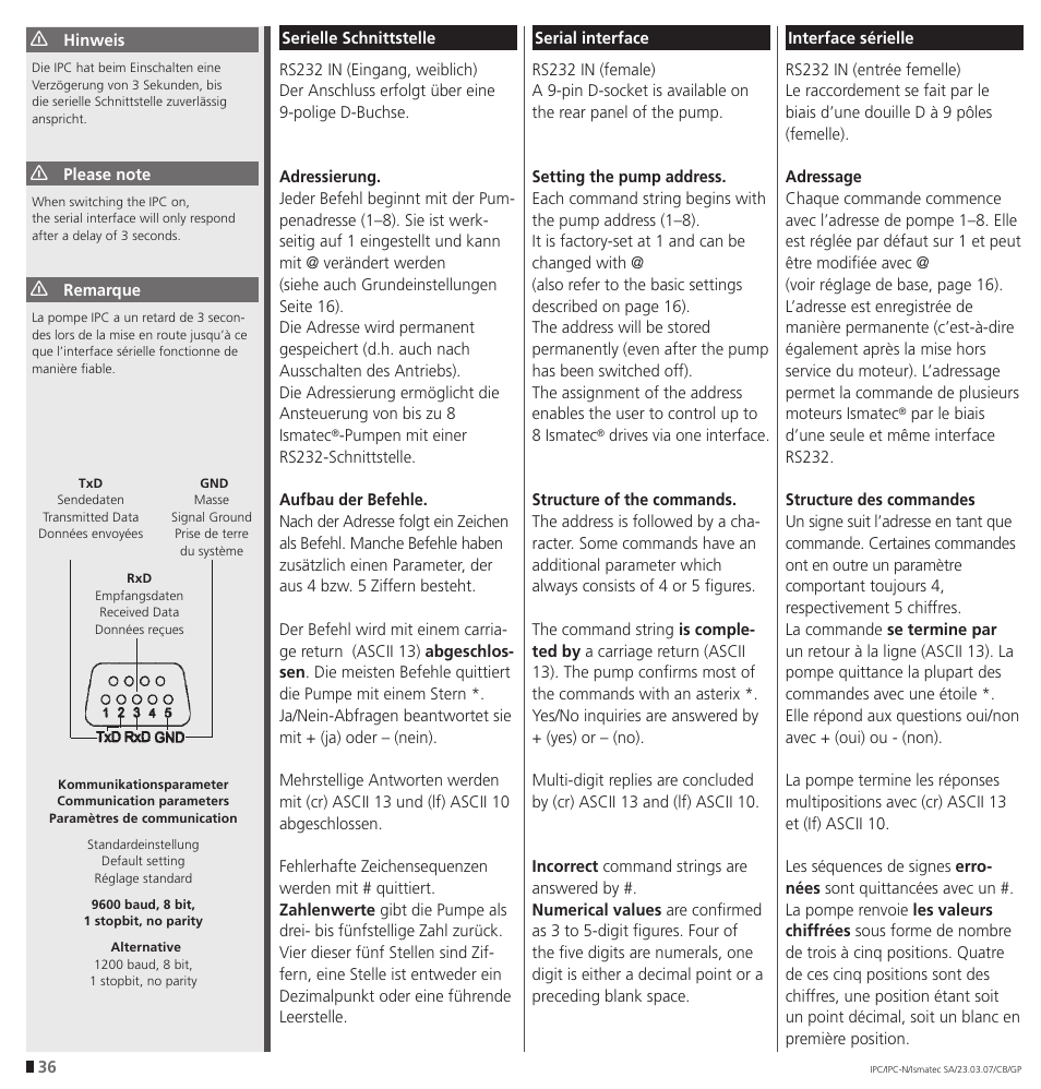 IDEX Health & Science IPC User Manual | Page 36 / 48