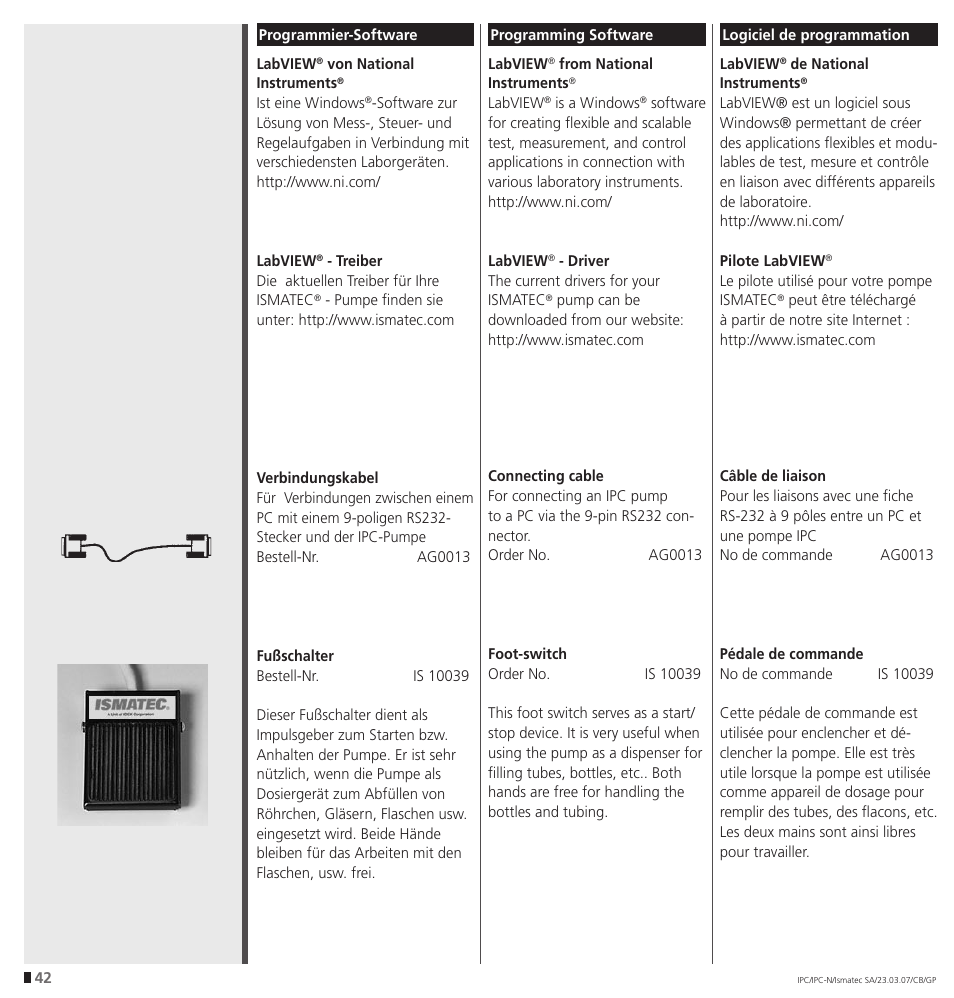 IDEX Health & Science IPC User Manual | Page 42 / 48