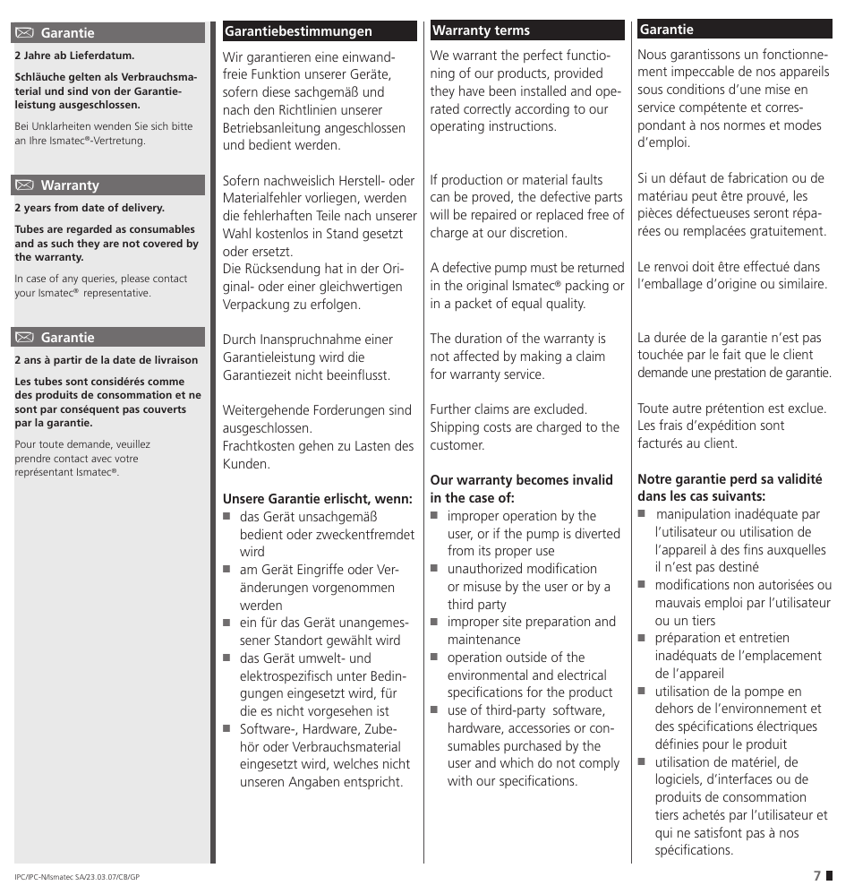 IDEX Health & Science IPC User Manual | Page 7 / 48