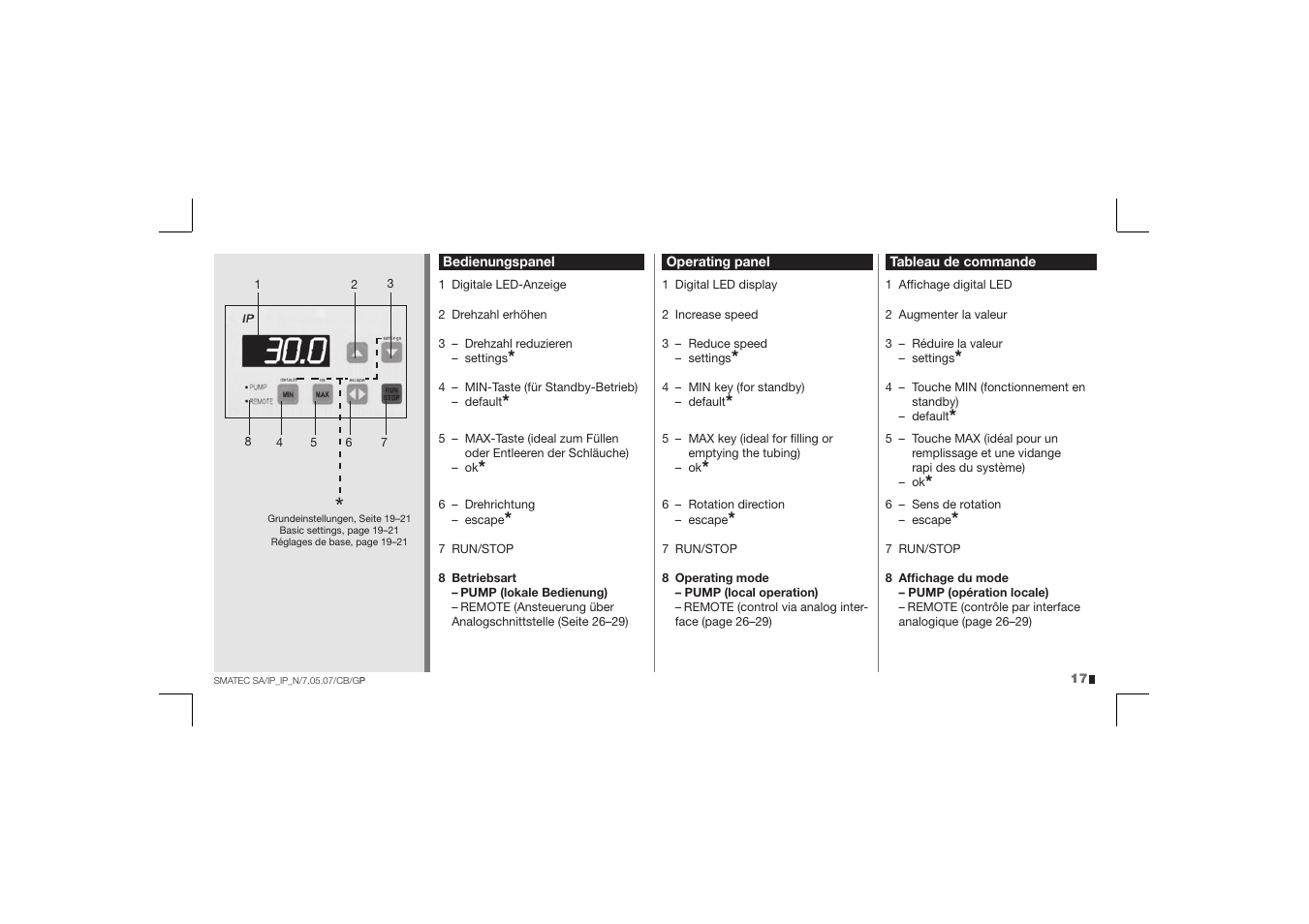 IDEX Health & Science IP User Manual | Page 17 / 40