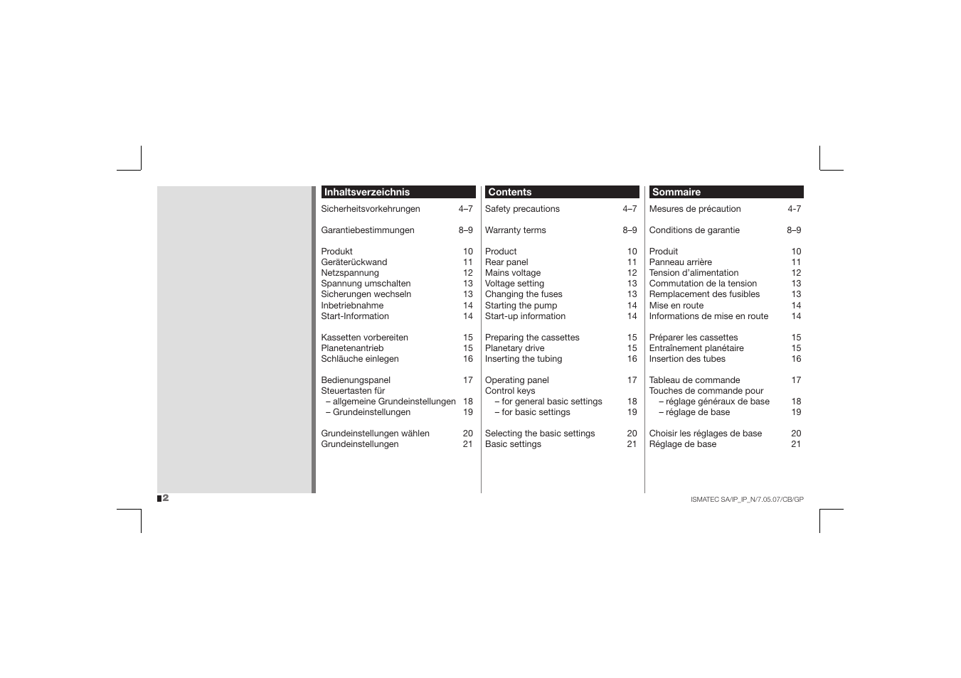 IDEX Health & Science IP User Manual | Page 2 / 40