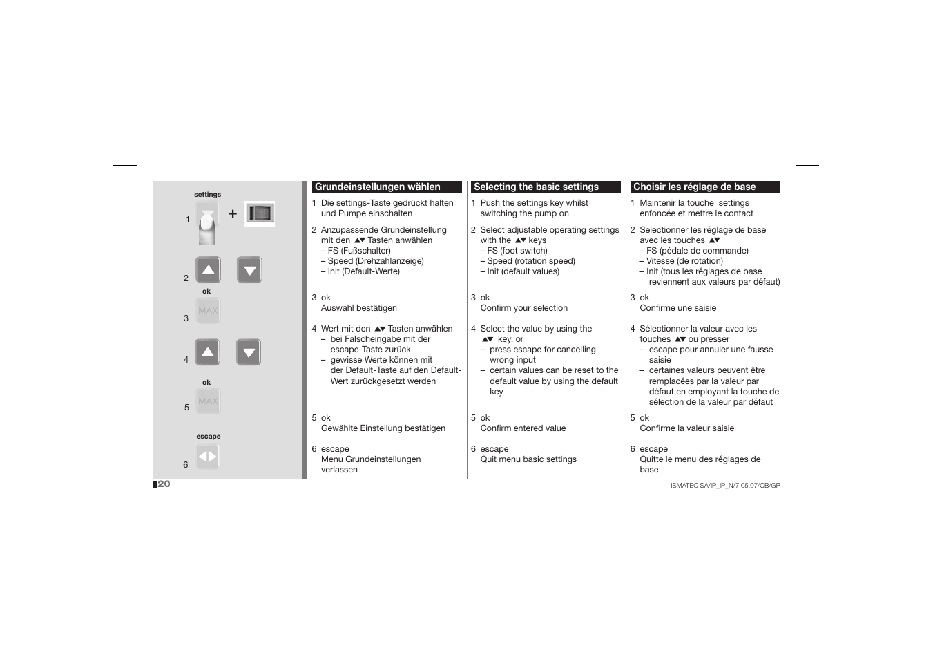 IDEX Health & Science IP User Manual | Page 20 / 40