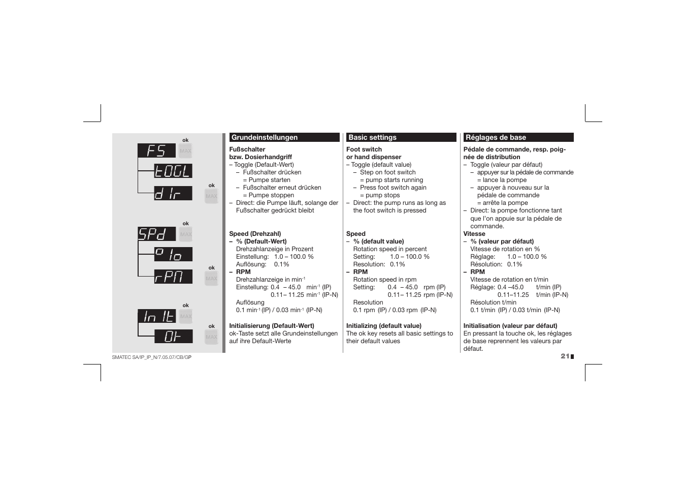 IDEX Health & Science IP User Manual | Page 21 / 40