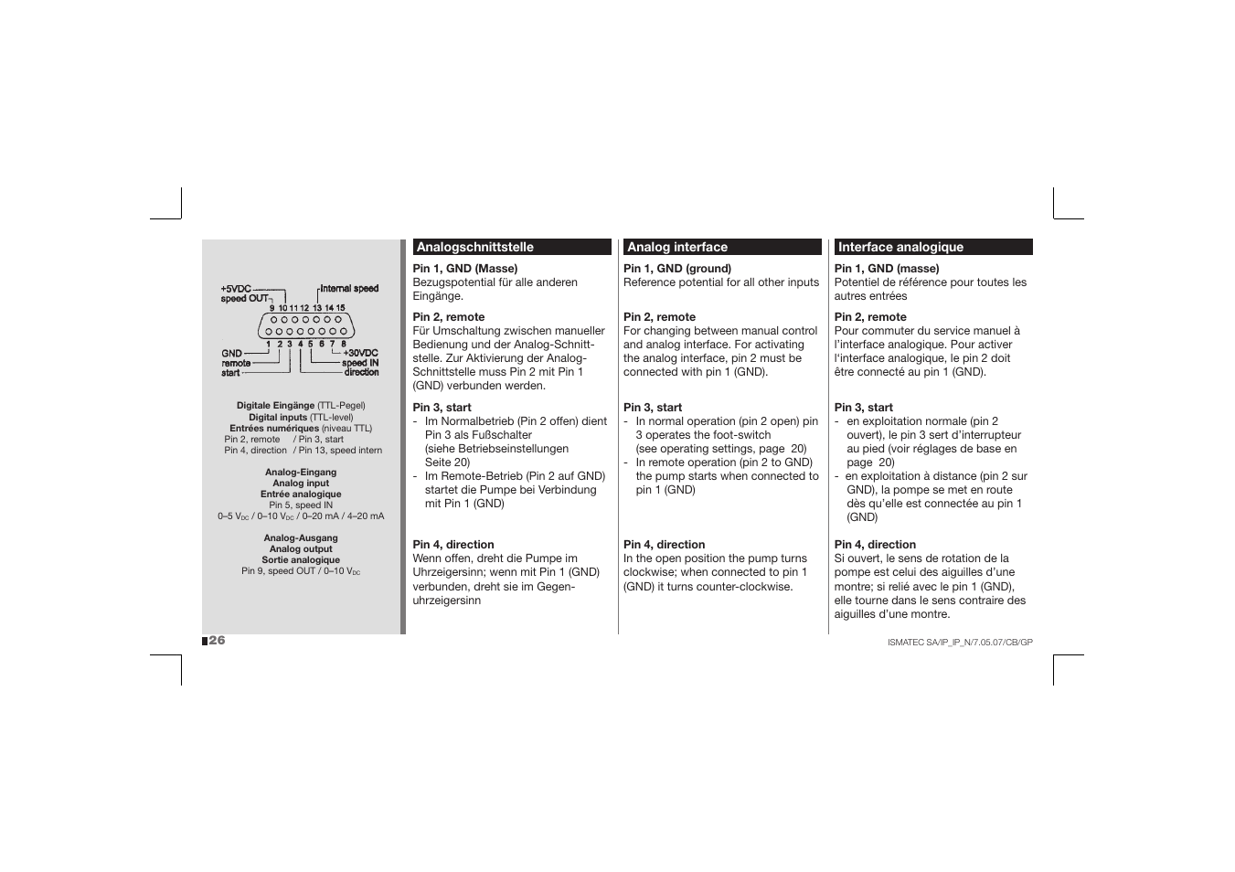 IDEX Health & Science IP User Manual | Page 26 / 40