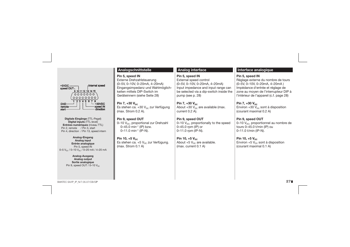 IDEX Health & Science IP User Manual | Page 27 / 40