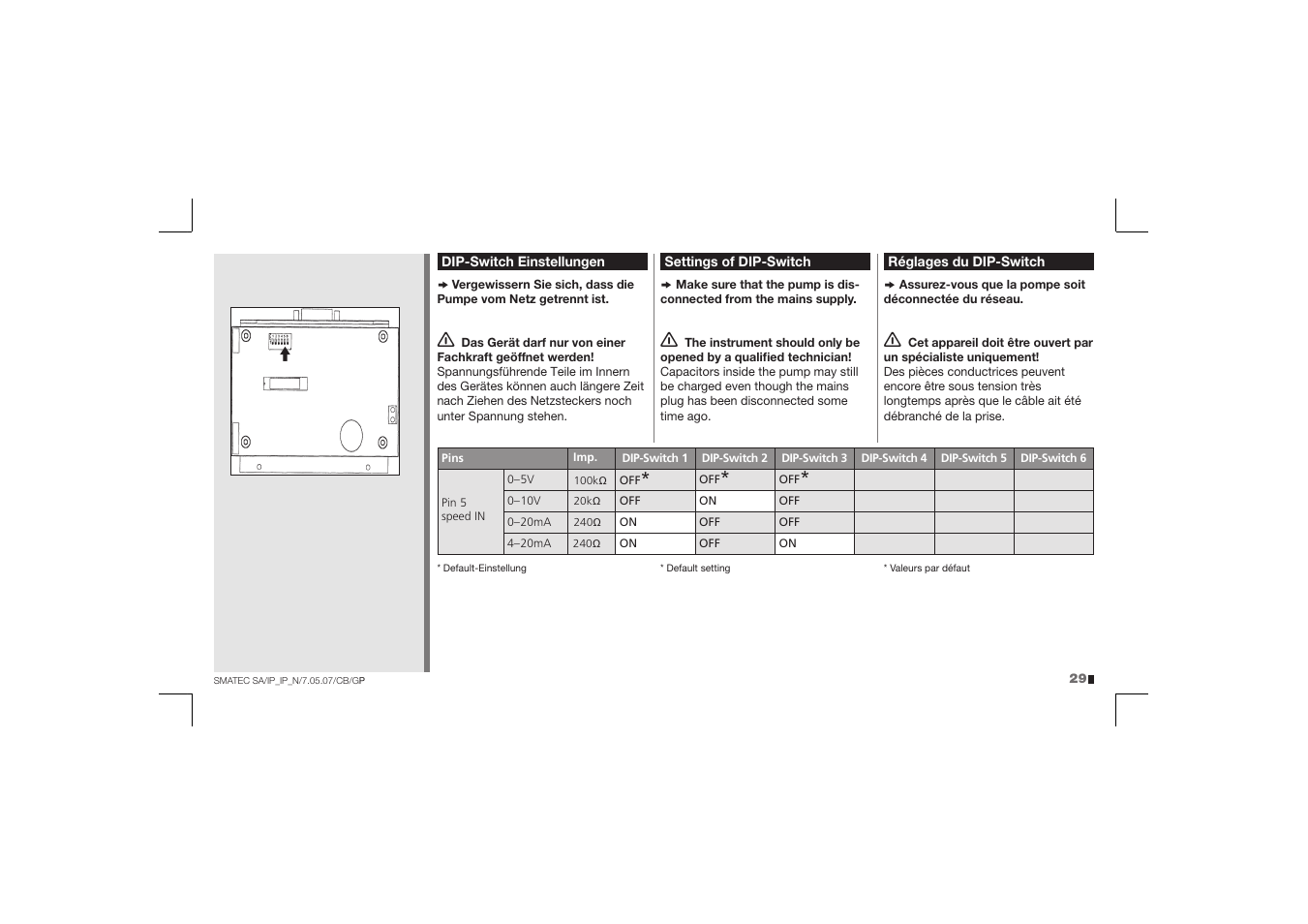 IDEX Health & Science IP User Manual | Page 29 / 40