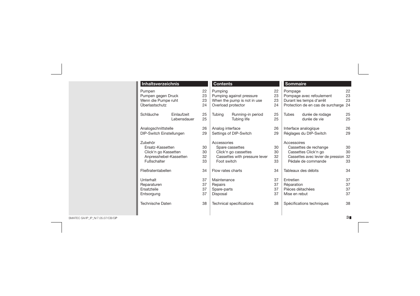 IDEX Health & Science IP User Manual | Page 3 / 40