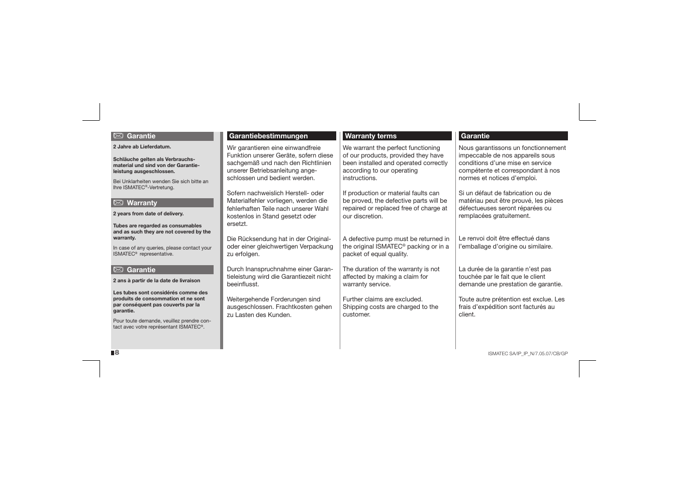 IDEX Health & Science IP User Manual | Page 8 / 40