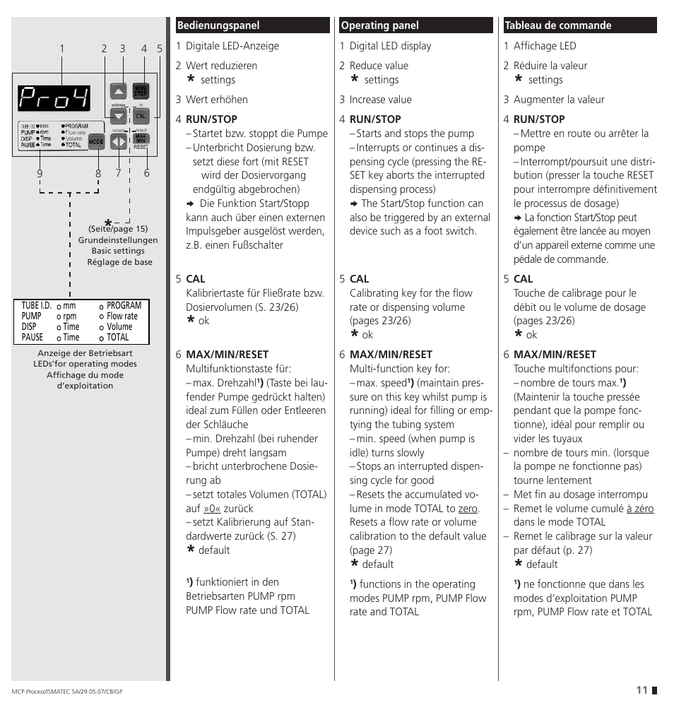 IDEX Health & Science MCP Process – version with Settings Menu User Manual | Page 11 / 64