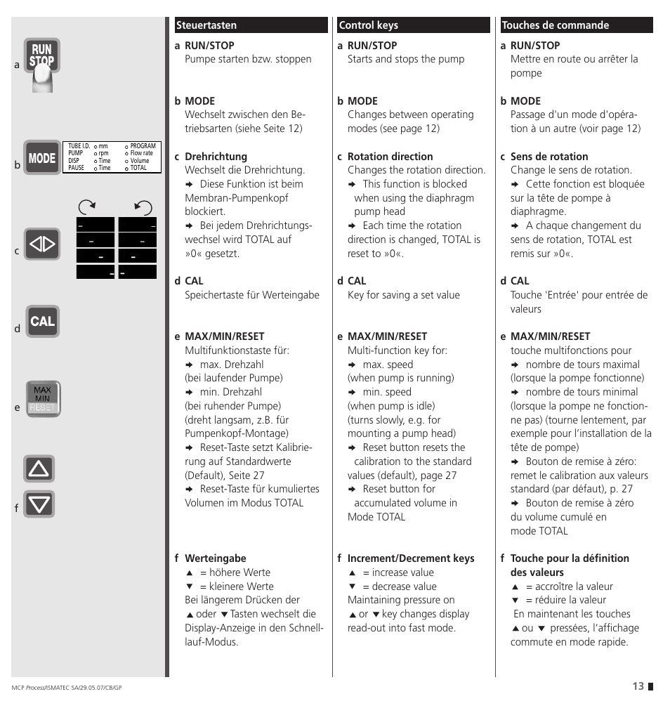 Mode | IDEX Health & Science MCP Process – version with Settings Menu User Manual | Page 13 / 64