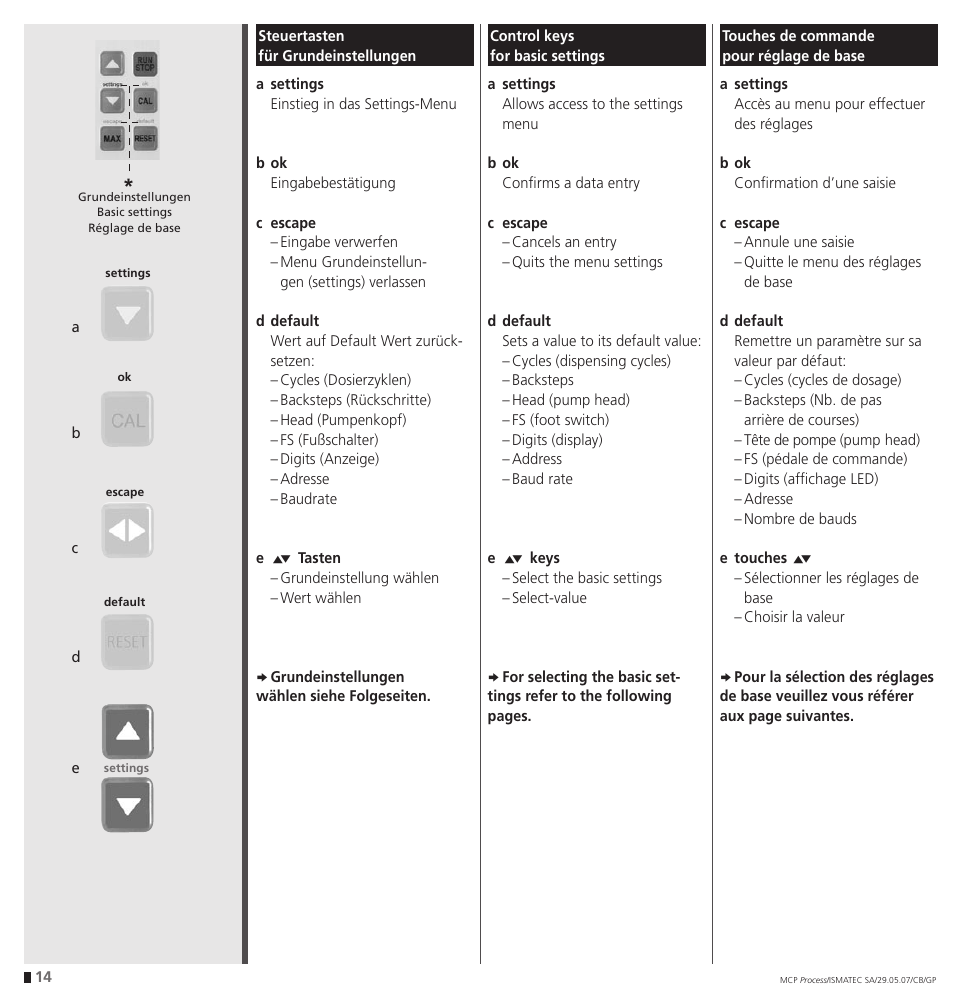 IDEX Health & Science MCP Process – version with Settings Menu User Manual | Page 14 / 64