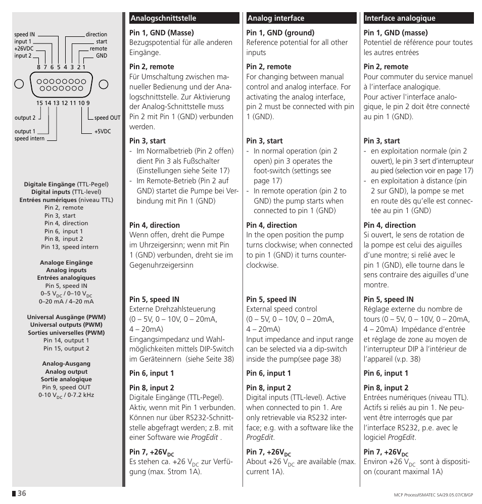 IDEX Health & Science MCP Process – version with Settings Menu User Manual | Page 36 / 64