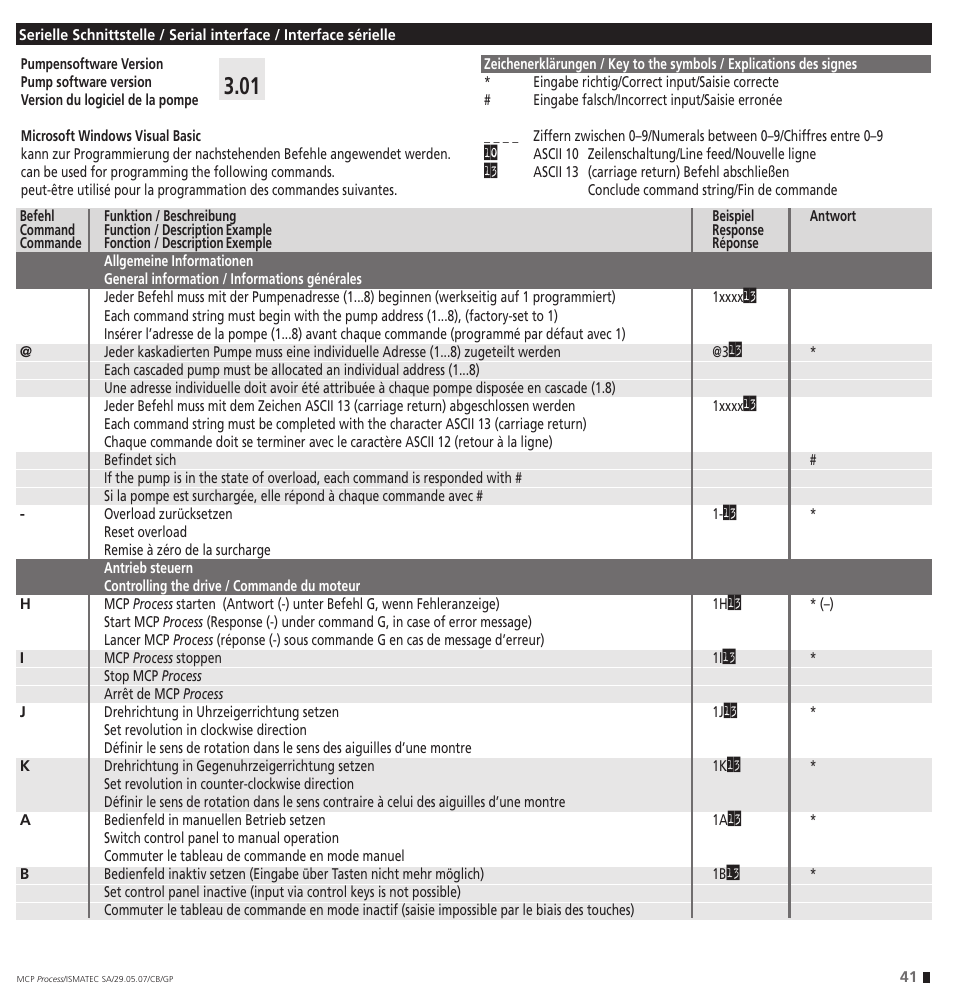 IDEX Health & Science MCP Process – version with Settings Menu User Manual | Page 41 / 64