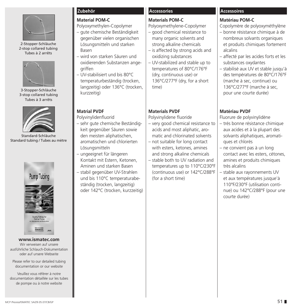 IDEX Health & Science MCP Process – version with Settings Menu User Manual | Page 51 / 64