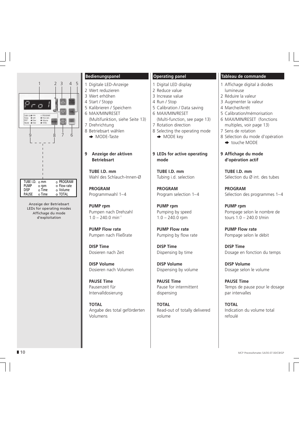 IDEX Health & Science MCP Process – version without Settings Menu User Manual | Page 10 / 56