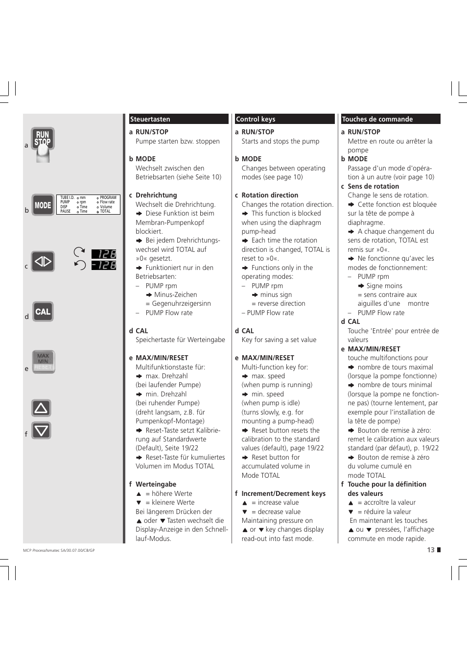 Run stop | IDEX Health & Science MCP Process – version without Settings Menu User Manual | Page 13 / 56