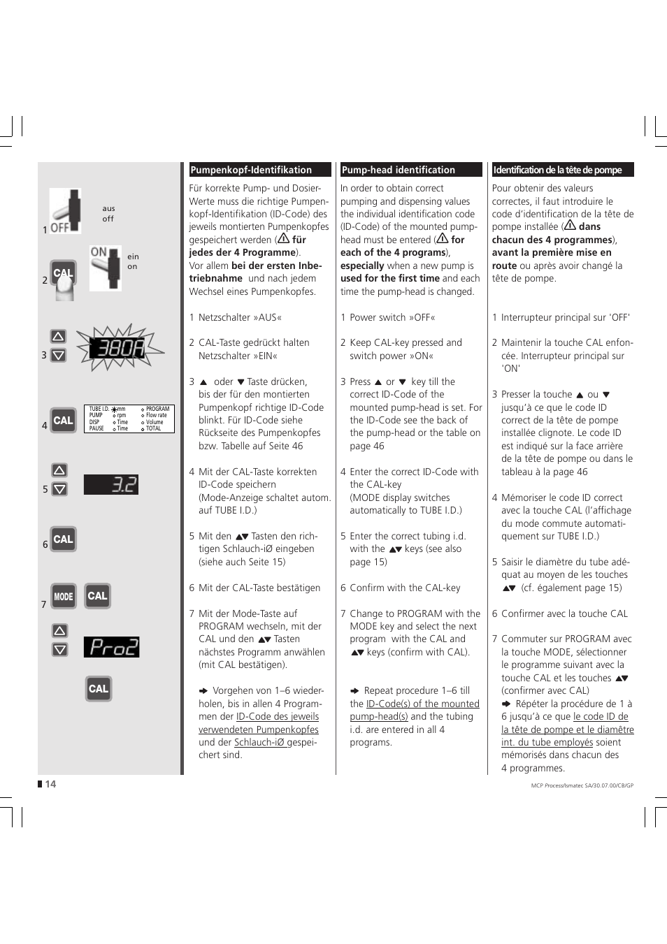 IDEX Health & Science MCP Process – version without Settings Menu User Manual | Page 14 / 56