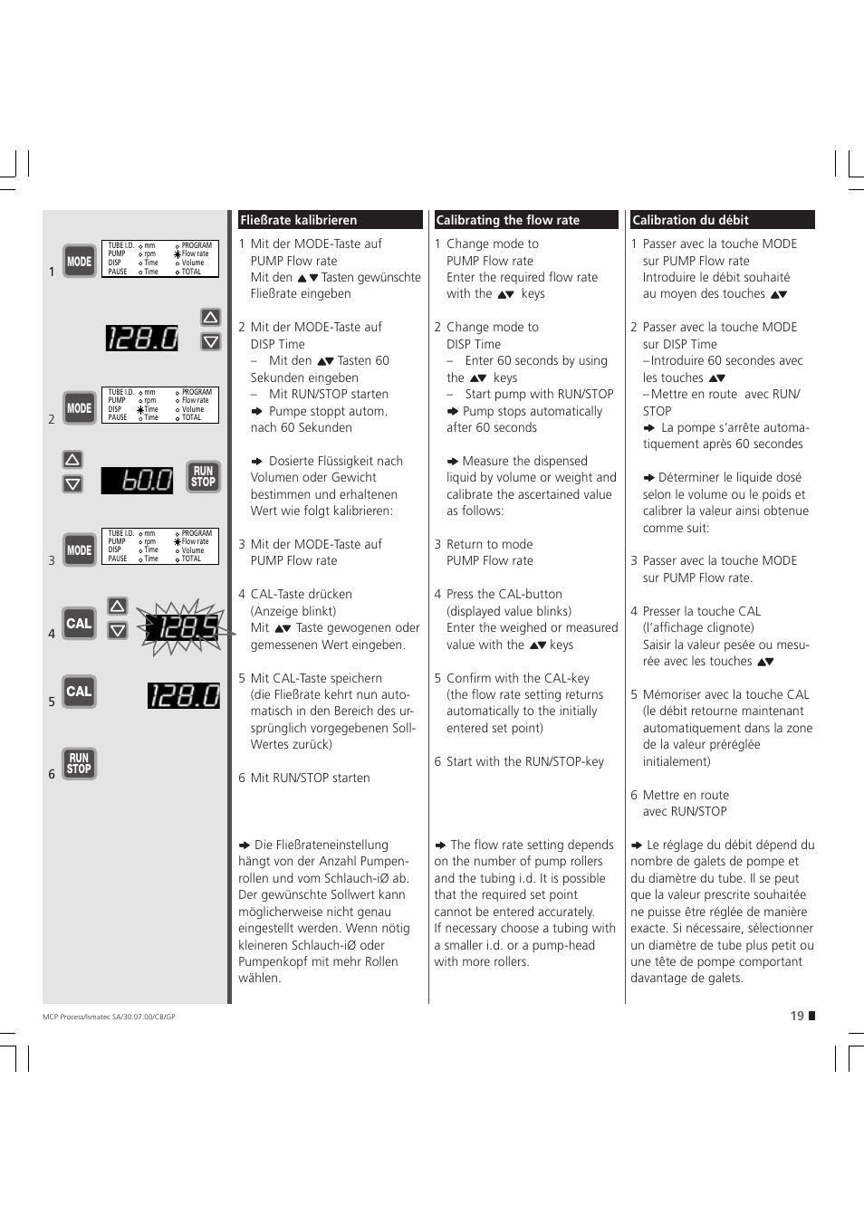IDEX Health & Science MCP Process – version without Settings Menu User Manual | Page 19 / 56