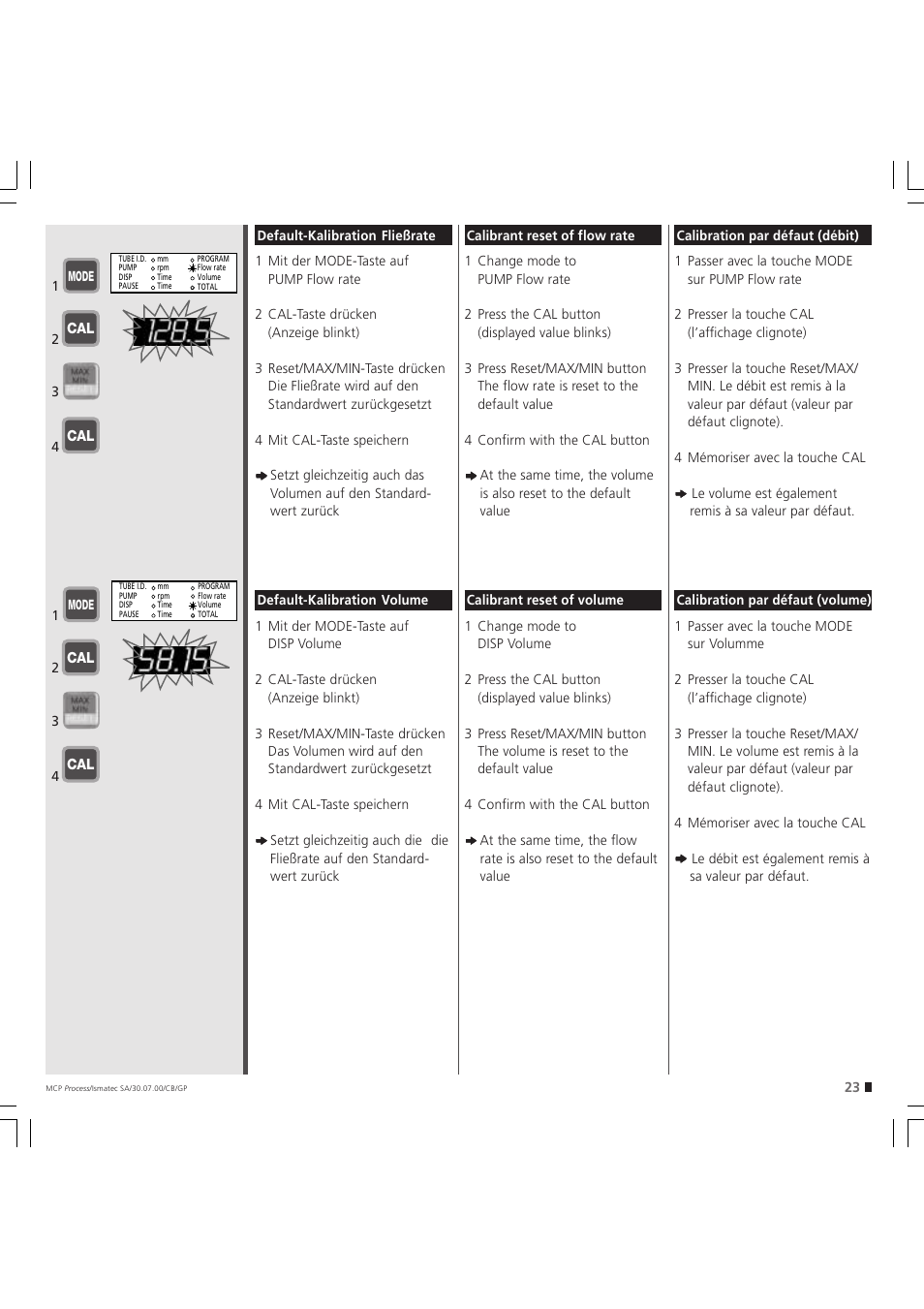 IDEX Health & Science MCP Process – version without Settings Menu User Manual | Page 23 / 56