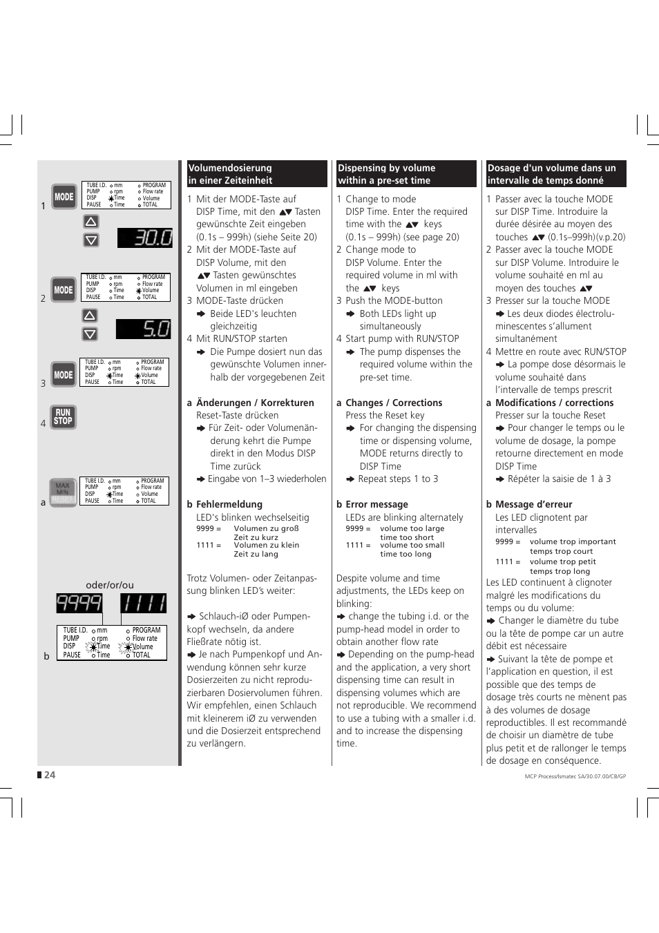 IDEX Health & Science MCP Process – version without Settings Menu User Manual | Page 24 / 56