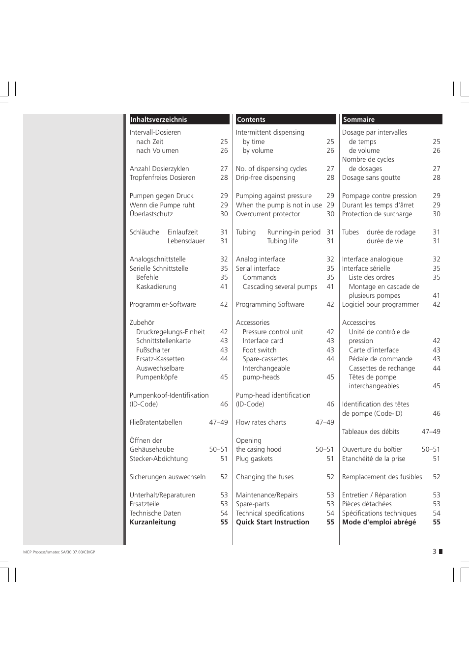 IDEX Health & Science MCP Process – version without Settings Menu User Manual | Page 3 / 56